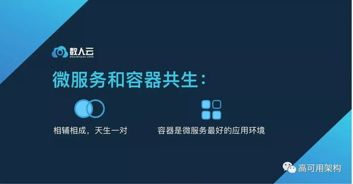 微服務(wù)2017年度報(bào)告出爐 四大客戶畫像揭示，15家傳統(tǒng)企業(yè)領(lǐng)跑行業(yè)轉(zhuǎn)型