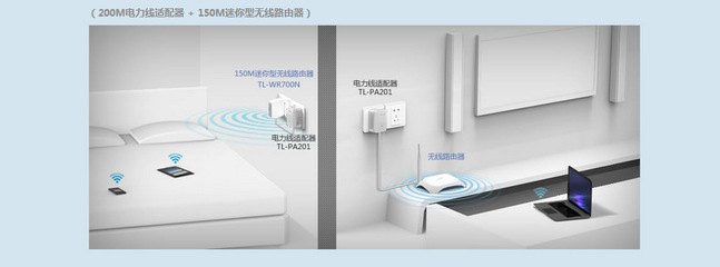 TP-LINK TL-PA500 電力貓 特性、應(yīng)用與市場(chǎng)信息解析